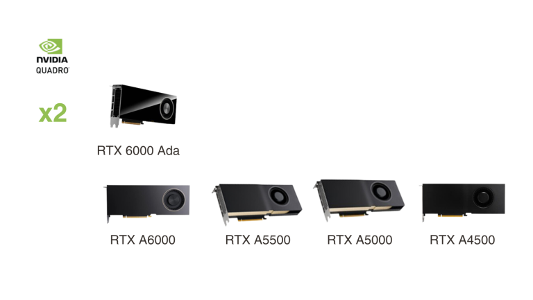 WinFast WS1050 - HTI Services