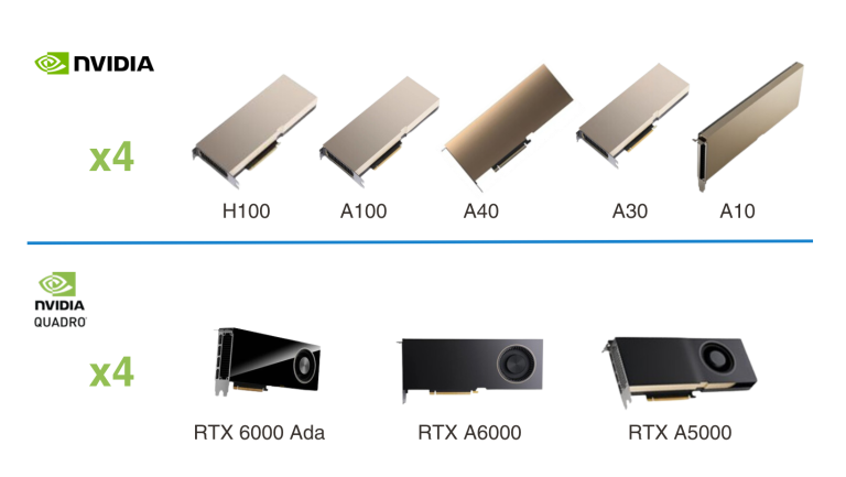 WinFast WS2050 - HTI Services