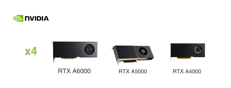 WinFast WS945 - HTI Services