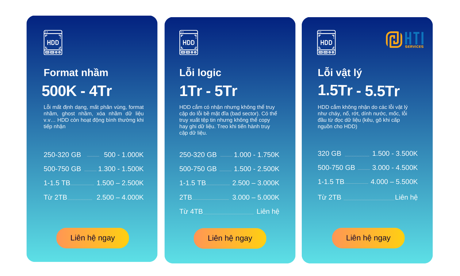 bảng giá khôi phục dữ liệu HDD