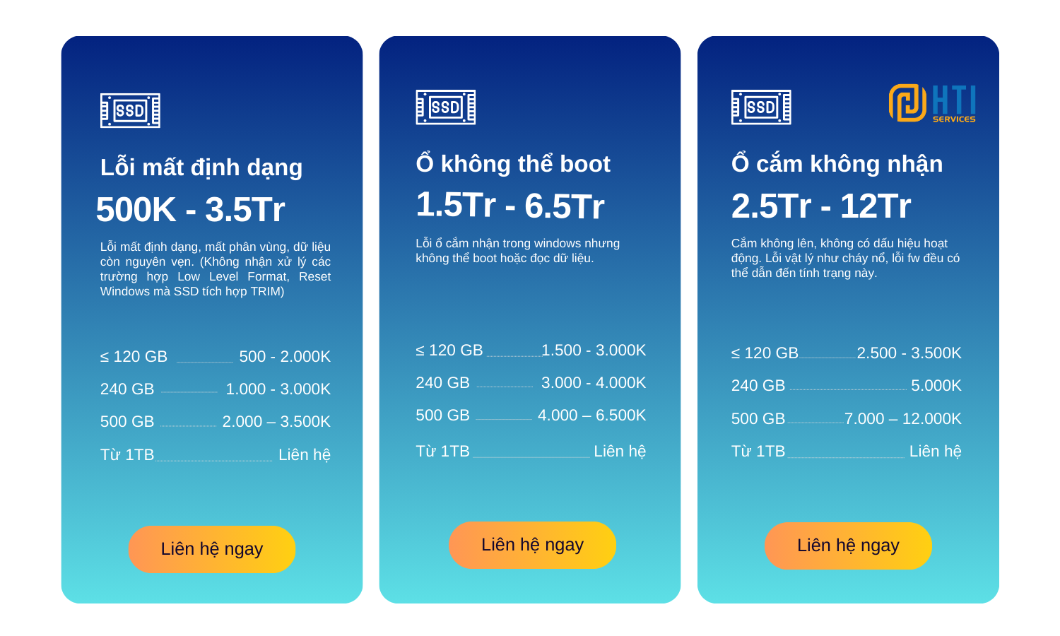 khôi phục dữ liệu SSD chuẩn SATA