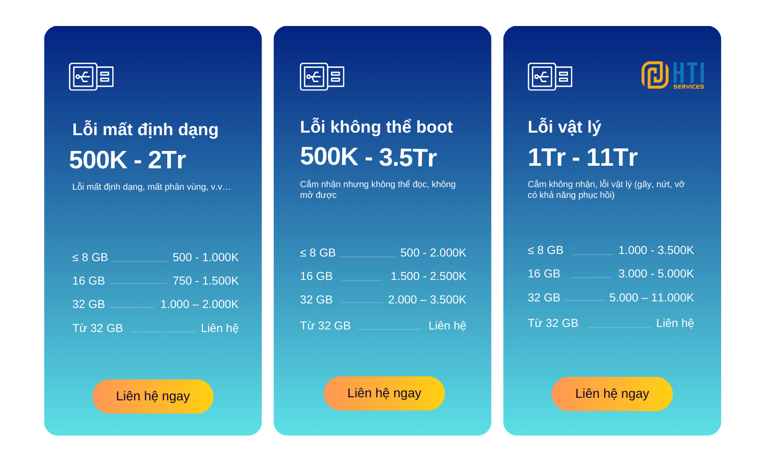 khôi phục dữ liệu THẺ NHỚ, USB