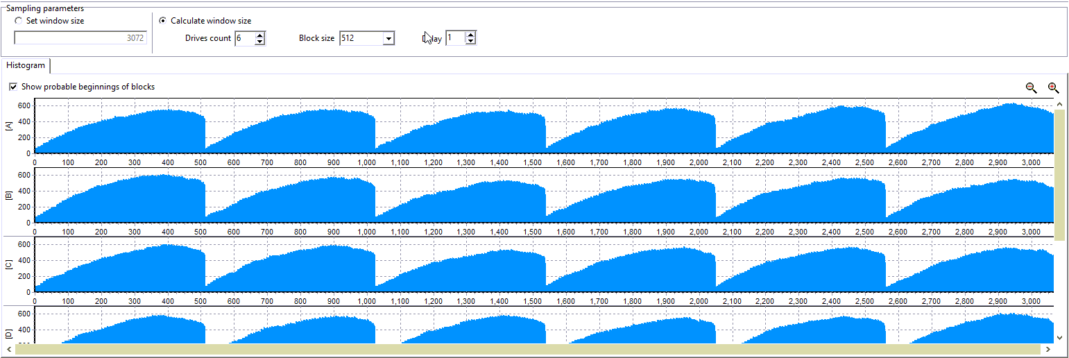 PC-3000 RAID