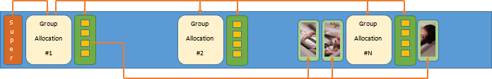 filesystem-linux-khoi-phuc-du-lieu