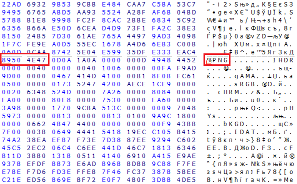 1 Phương pháp độc đáo để khôi phục dữ liệu RAID mất cấu hình